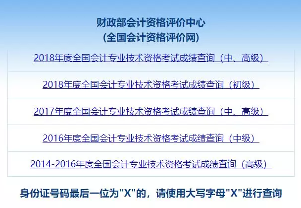 初級會計成績查詢入口.png