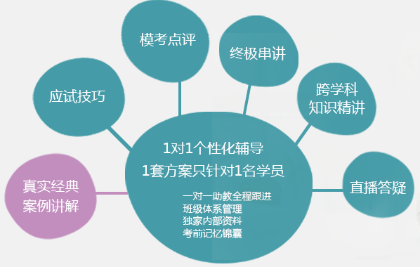 注會綜合經典班.png