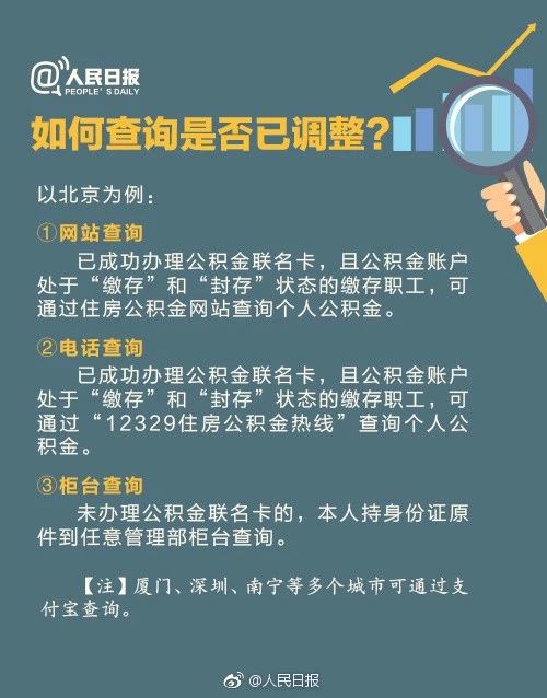 住房公積金5.jpg