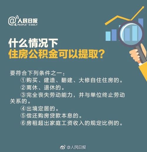 住房公積金6.jpg
