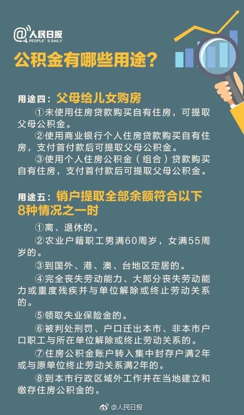 住房公積金8.jpg