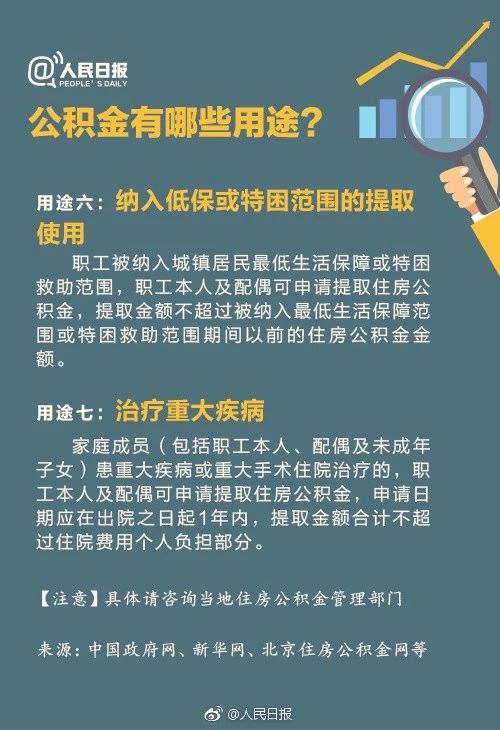 住房公積金9.jpg