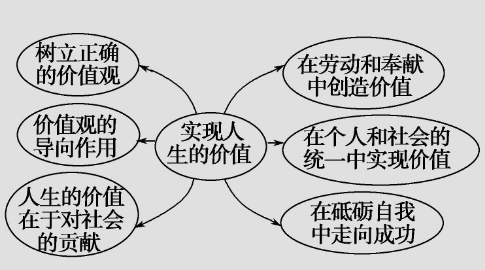 注冊會計師證書有什么用.png