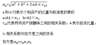 注會(huì)財(cái)管公式.png