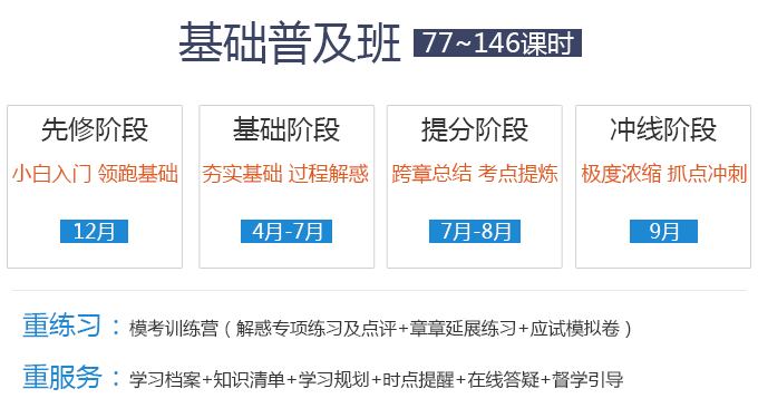 注會專業階段網課.png