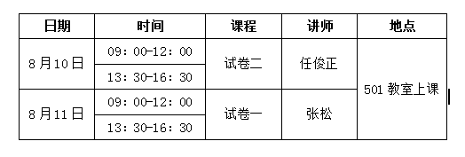 注冊會計師培訓