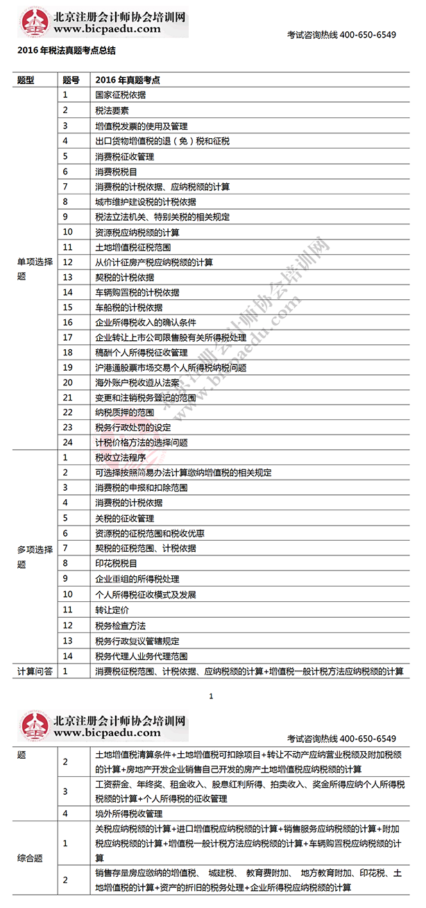 2016注會考試真題稅法考點