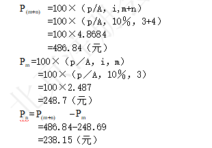 CPA考試.png
