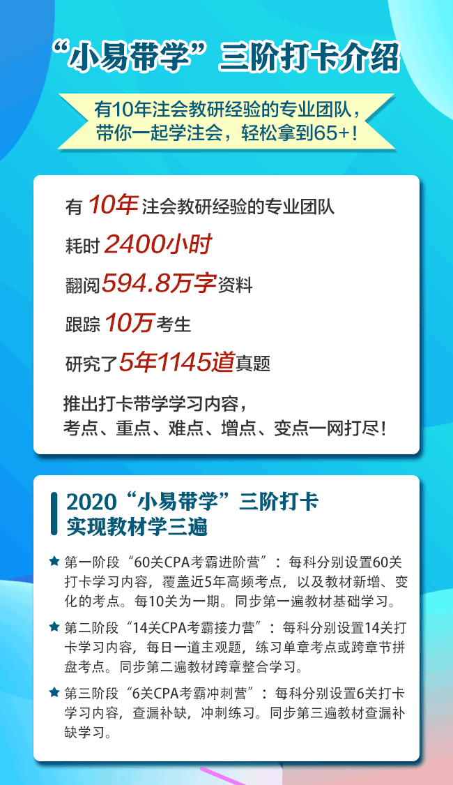 CPA小易帶學(xué)打卡介紹.png
