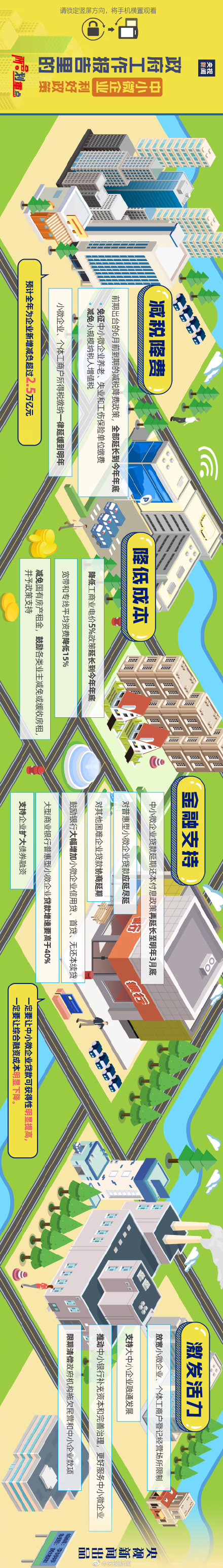 CPA快訊