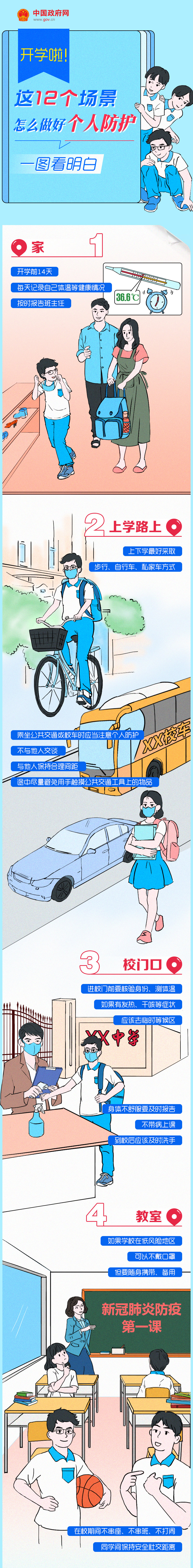 【CPA熱點】開學啦！這12個場景怎么做好個人防護？一圖看明白