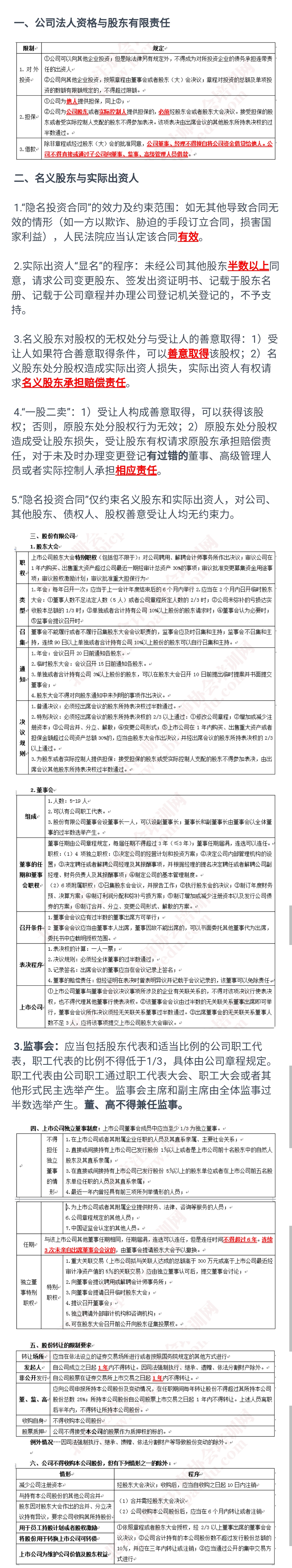 注冊會計師考試 經(jīng)濟法.jpg