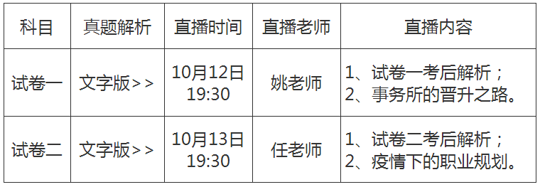 注冊會計師考后對答案.png