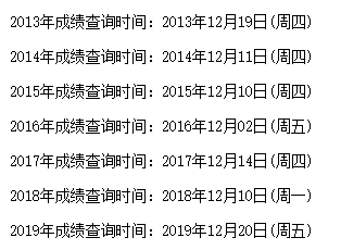 cpa考試成績.png