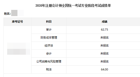 中注協注會成績