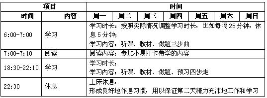 注會學習時間表
