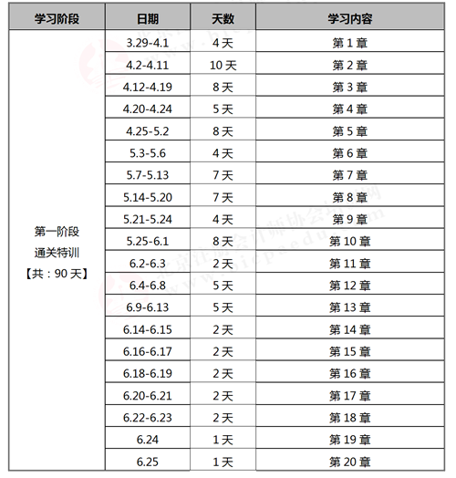 財(cái)管1.png
