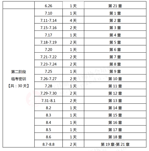 財(cái)管2.png