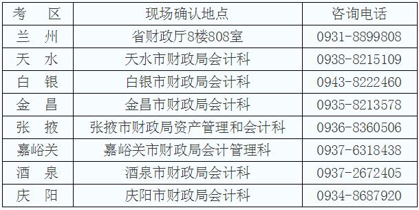 甘肅注協考辦電話.jpg
