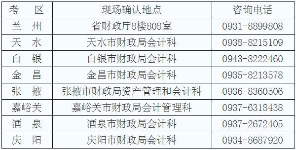 甘肅注協考辦電話2.jpg