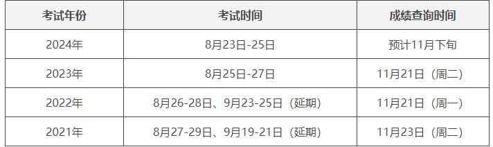 成績.jpg